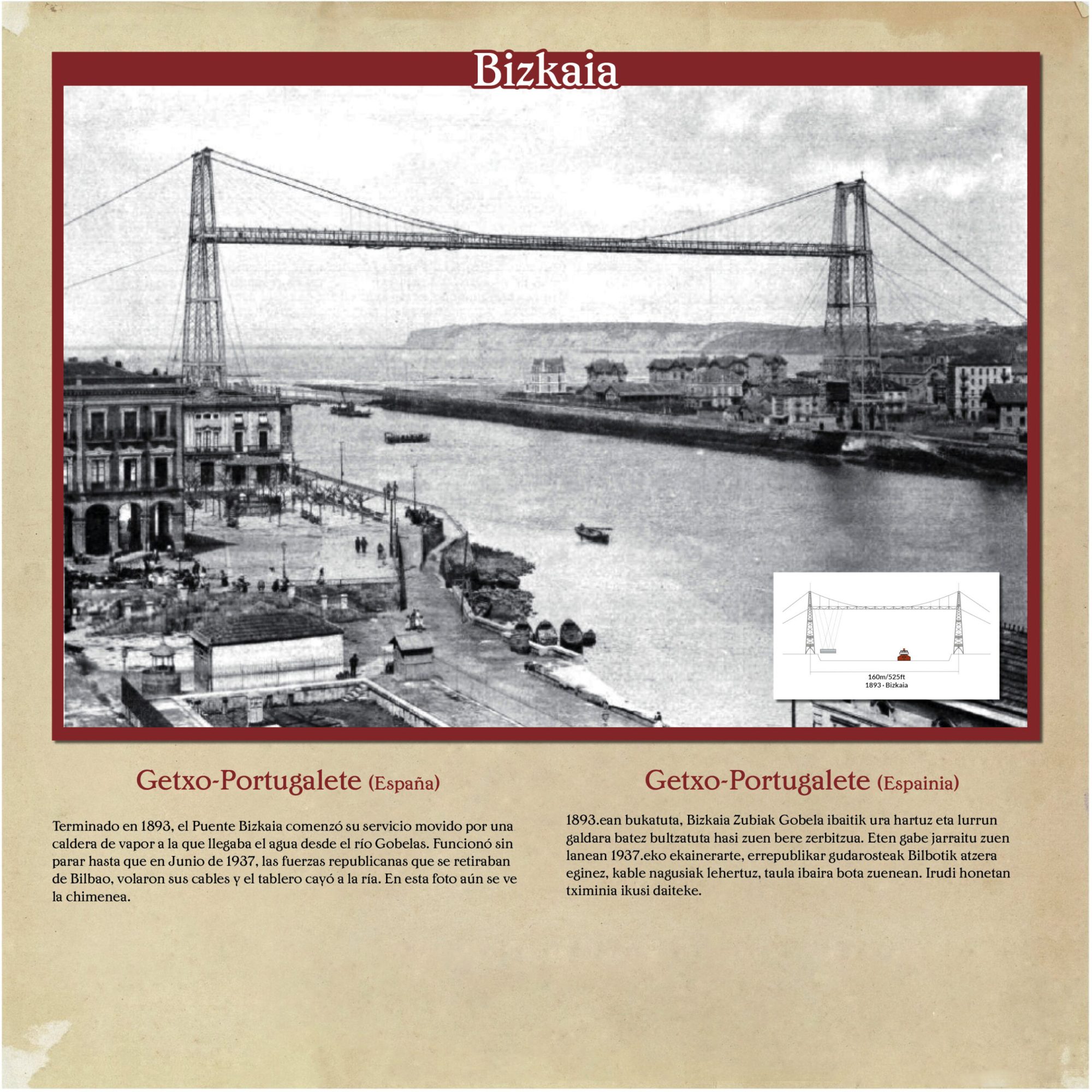 Carteles-Puentes3