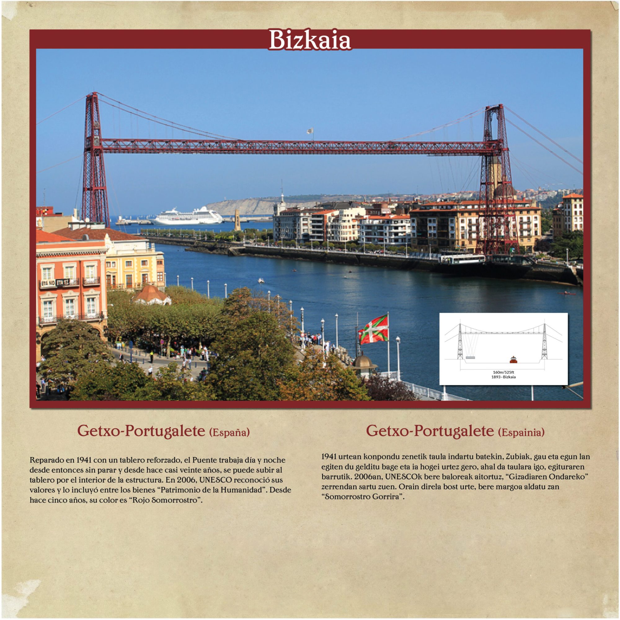 Carteles-Puentes4