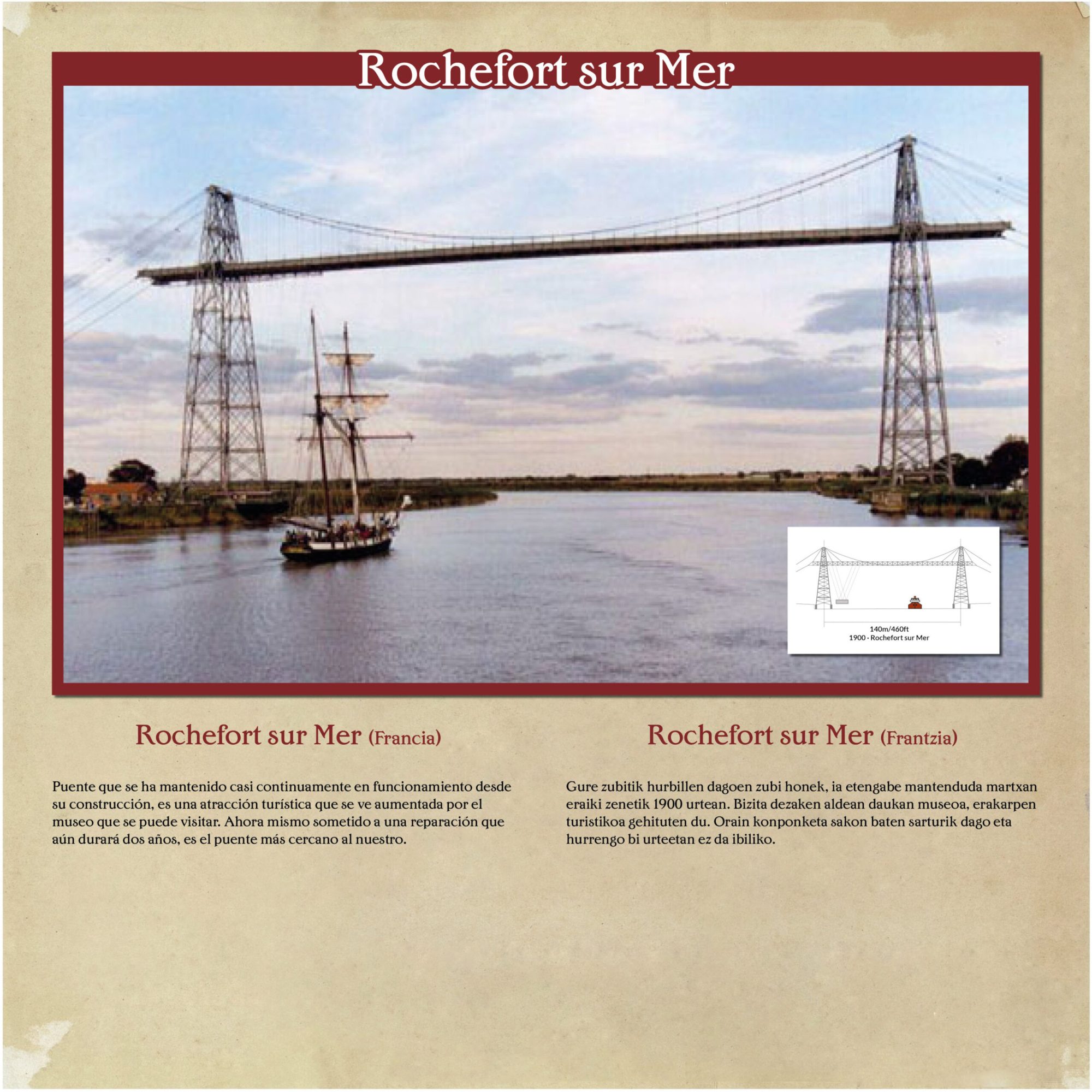 Carteles-Puentes8