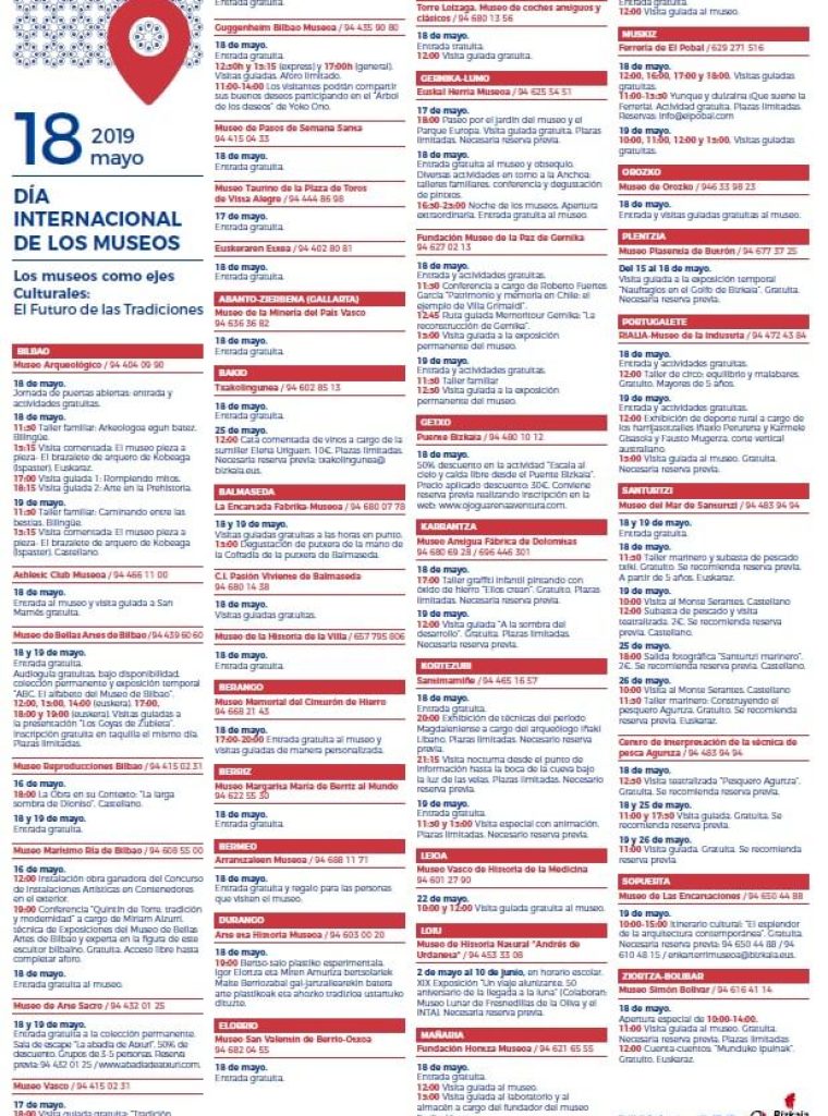 Día Internacional de los Museos