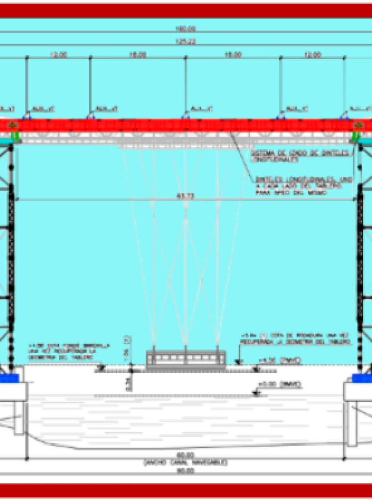 puente bizkaia 3 trimestre 2025